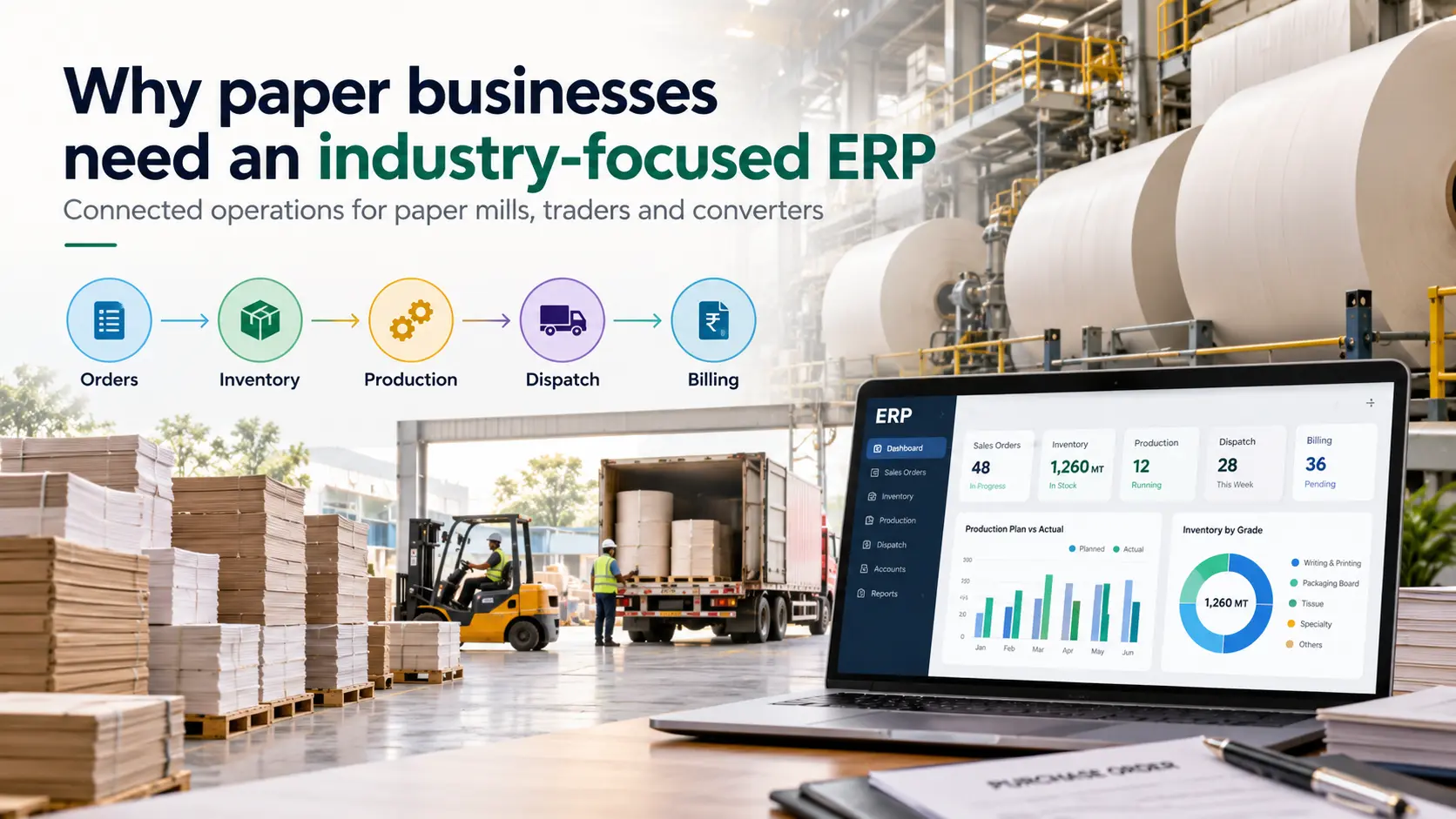 industry-focused-erp